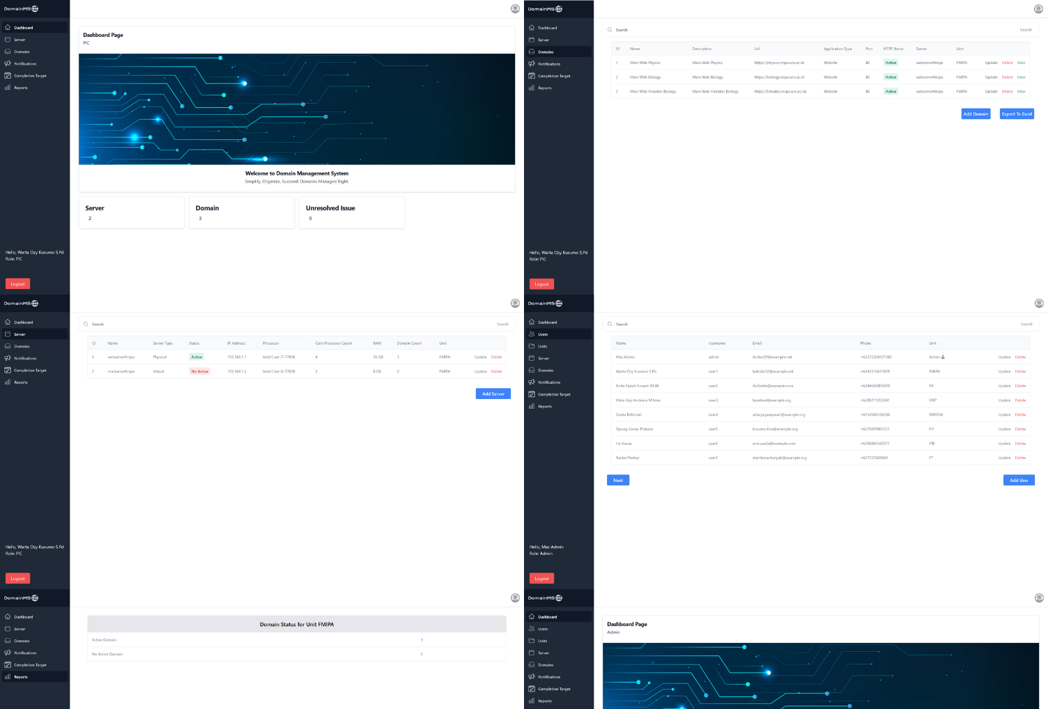 Domain Management System